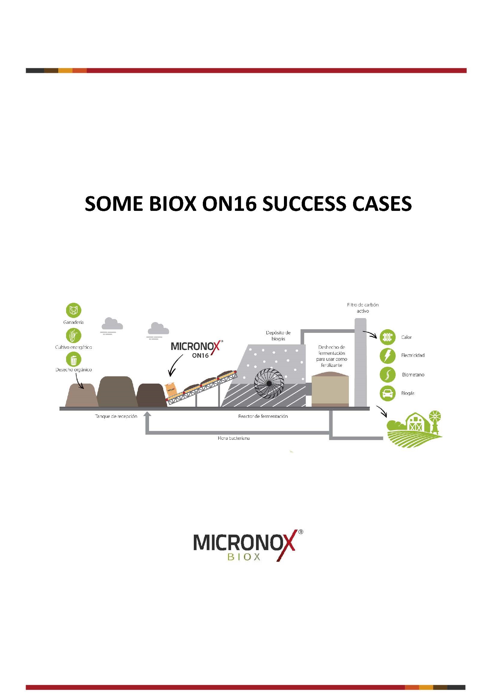 Продукт для десульфурации биогаза MICRONOX BIOX ON16 